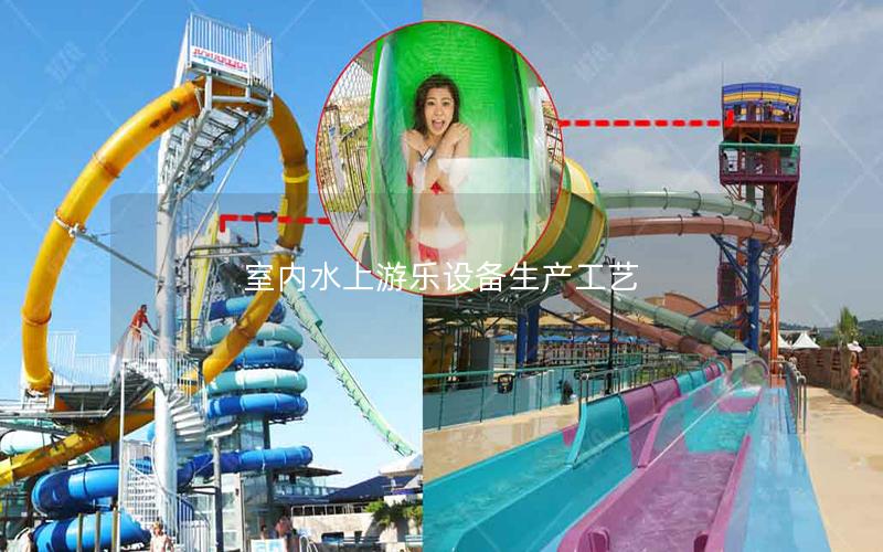 室內(nèi)水上游樂設備生產(chǎn)工藝